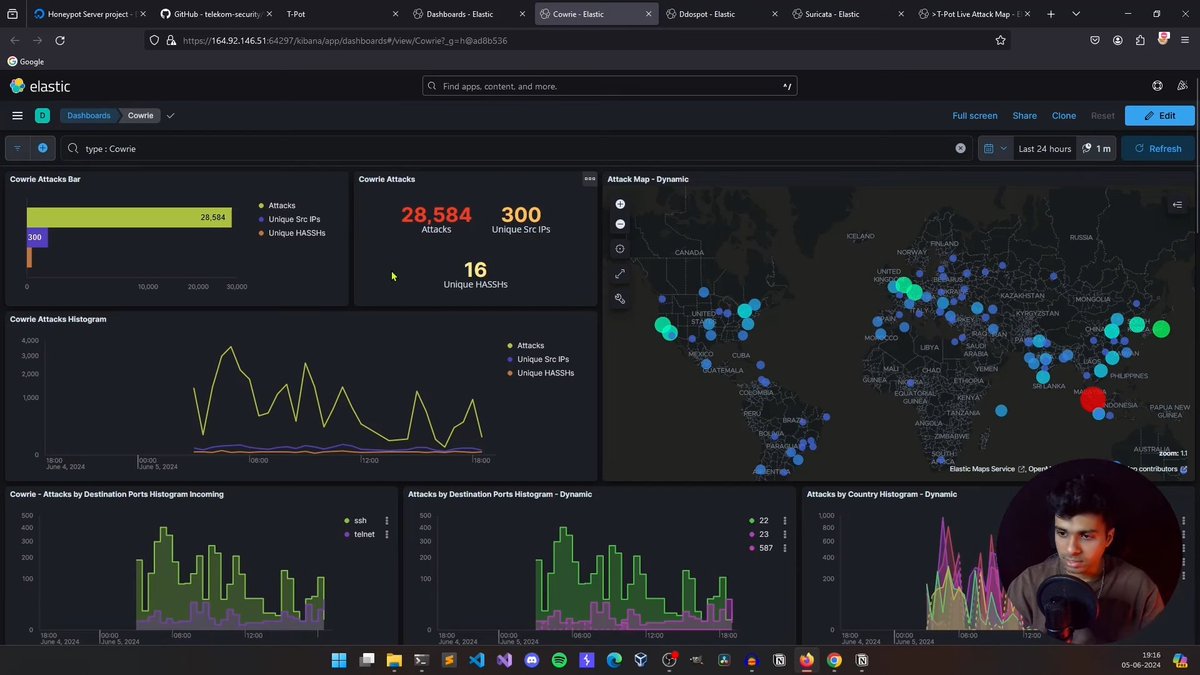 🍯 If you've never seen or worked with a Honeypot, watch this video.

It covers how to setup almost 20+ honeypots (and visualize the data) to trap attackers.

Video: youtube.com/watch?v=FjZmhI…