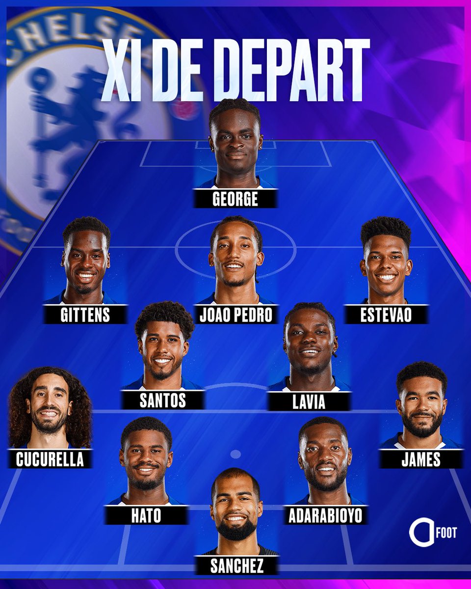 ActuFoot_'s tweet photo. 🚨 OFFICIEL ! 𝗟𝗔 𝗖𝗢𝗠𝗣𝗢𝗦𝗜𝗧𝗜𝗢𝗡 𝗗𝗘 𝗖𝗛𝗘𝗟𝗦𝗘𝗔 𝗣𝗢𝗨𝗥 𝗟𝗘 𝗗𝗘́𝗣𝗟𝗔𝗖𝗘𝗠𝗘𝗡𝗧 𝗦𝗨𝗥 𝗟𝗔 𝗣𝗘𝗟𝗢𝗨𝗦𝗘 𝗗𝗘 𝗤𝗔𝗥𝗔𝗕𝗔𝗚 🇦🇿 ! ⭐️💙 https://t.co/74u0TJzOLc
