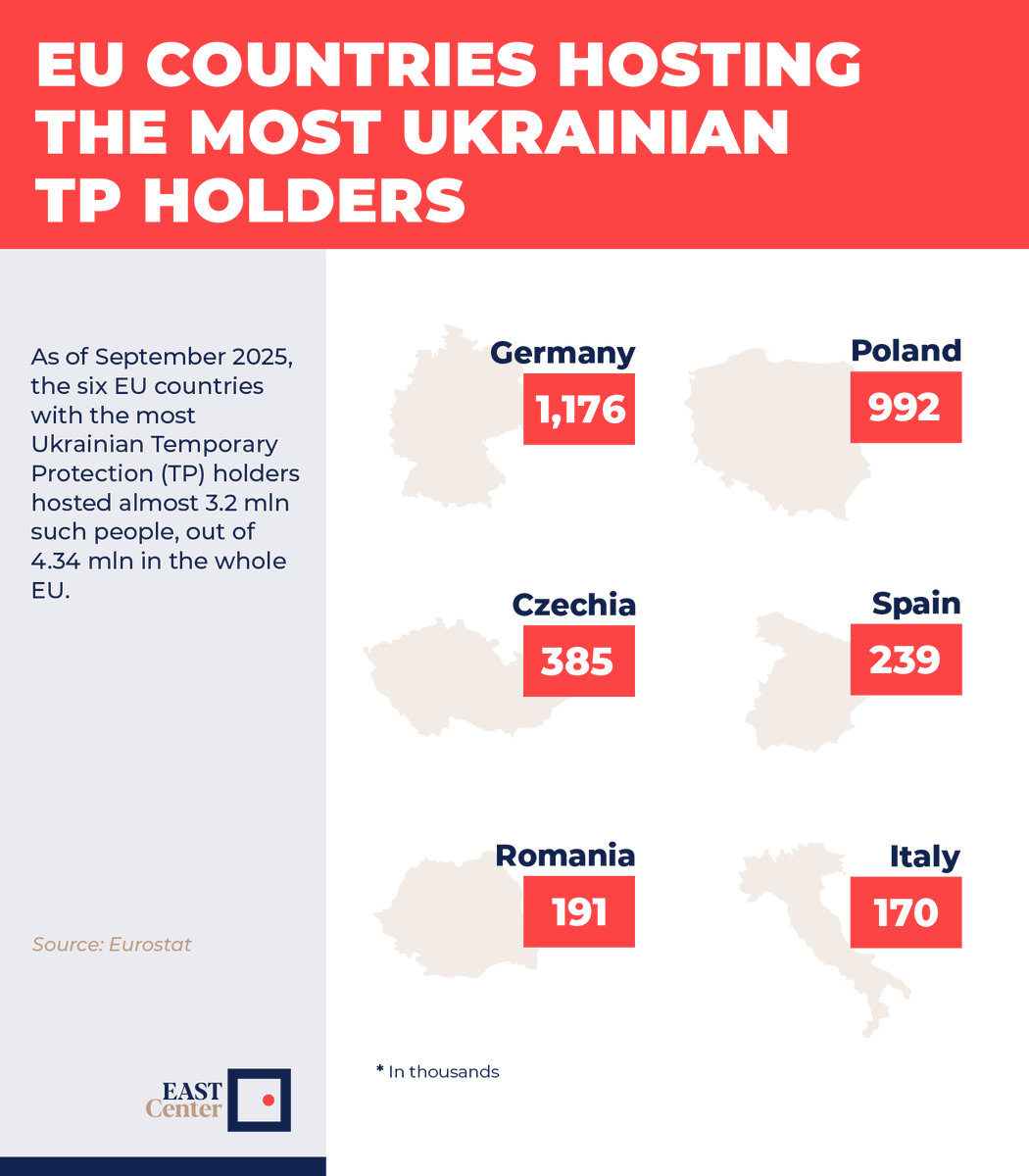 EAST Center tweet media