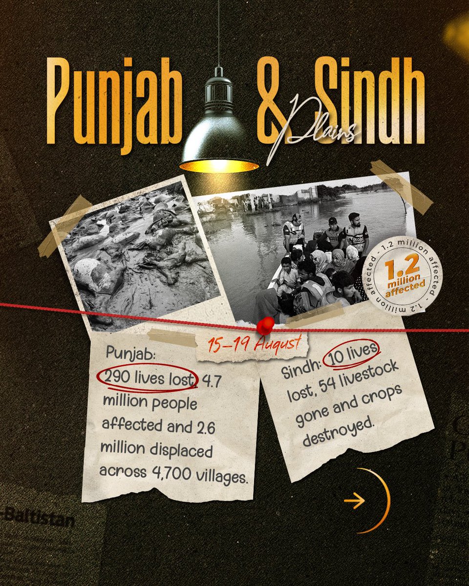 LIAReliefTrust's tweet image. Pakistan Flood Relief Appeal

From the mountains of Gilgit-Baltistan to the plains of Sindh, floods have swept away homes, crops, and lives.  Help rebuild lives. 
Donate today.
liarelieftrust.org/appeals/pakist…

#LIAReliefTrust #PakistanFlood #PakistanFloods2025 #sadaqah #help