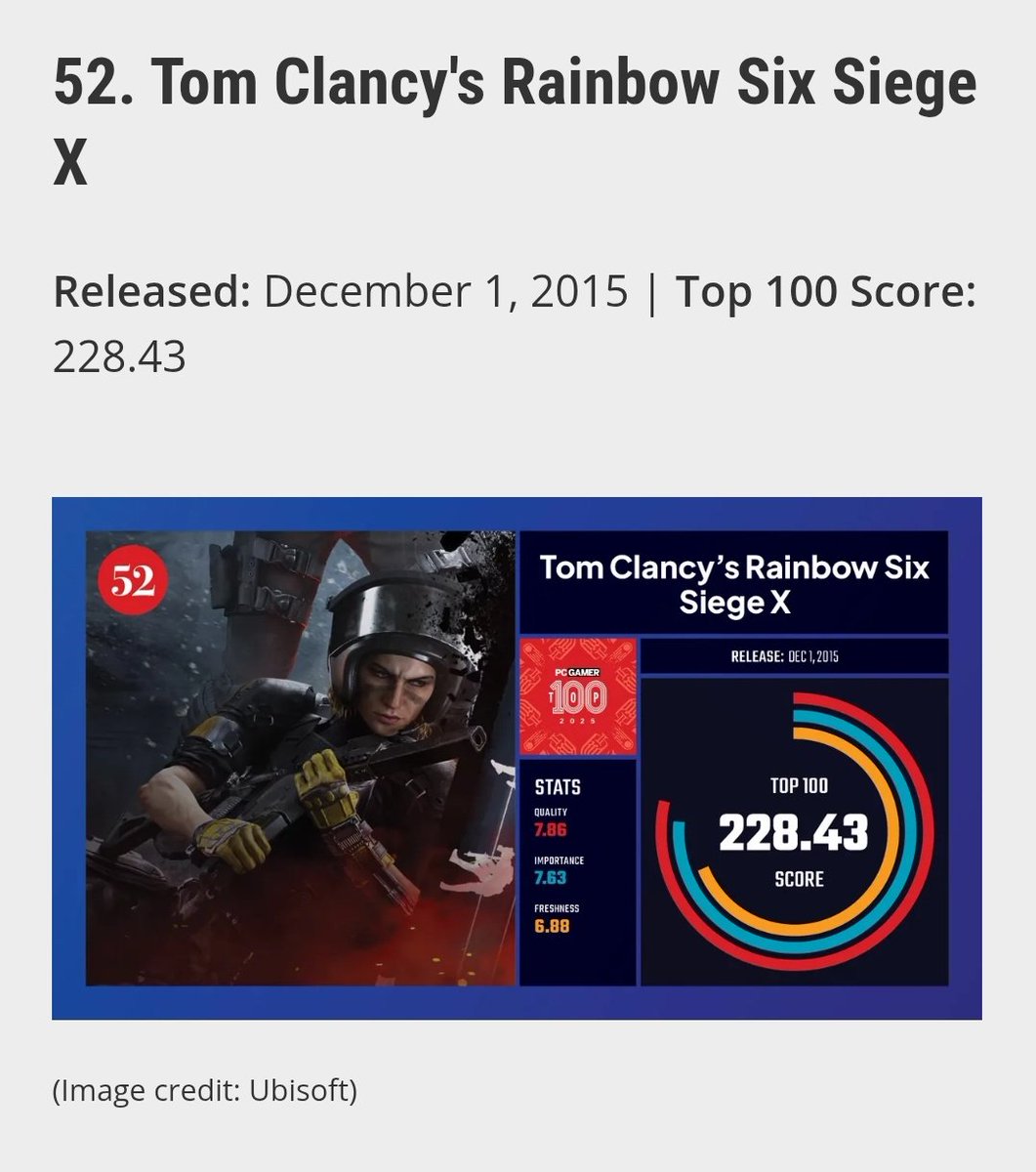 Titanium Rolo🕊️ tweet media