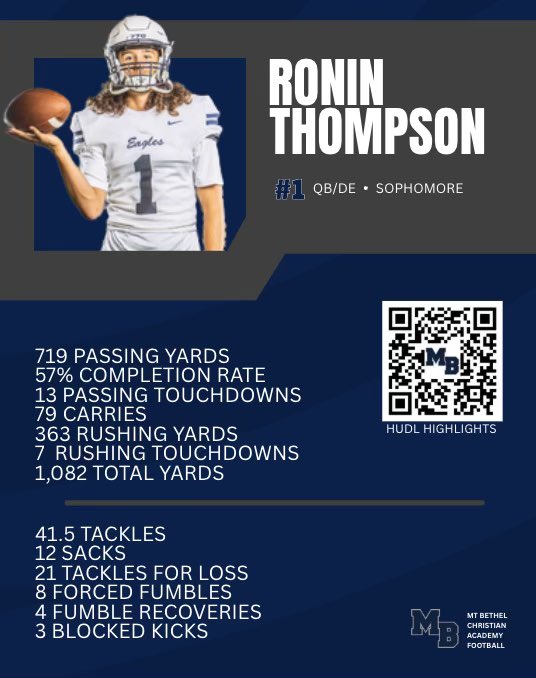 <a href="/RoninQB1/">Ronin</a> sophomore season stats, season hilights coming soon. Recruitment is open!
<a href="/730scouting/">730 Scouting</a> <a href="/recruitmbca_fb/">mbca_fb_recruits</a> <a href="/RecruitGeorgia/">Recruit Georgia</a> <a href="/GatlinburgBowl/">Gatlinburg All American Series</a> <a href="/MBCA_Football/">Mt. Bethel Football</a> <a href="/247Sports/">247Sports</a> <a href="/CobbFballFri/">Cobb Football Friday</a> <a href="/US_ArmyBowl_GS/">Military Appreciation Bowl Games</a>
