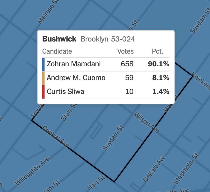 alexmakesmaps's tweet photo. @jordanzakarin 53-024 is still a super strong precinct, but that picture was captured before most of the results were reported. The polling location for the precinct is actually a senior center...if that influences any of the polycule discourse. 😆 https://t.co/FCIYObhPP1