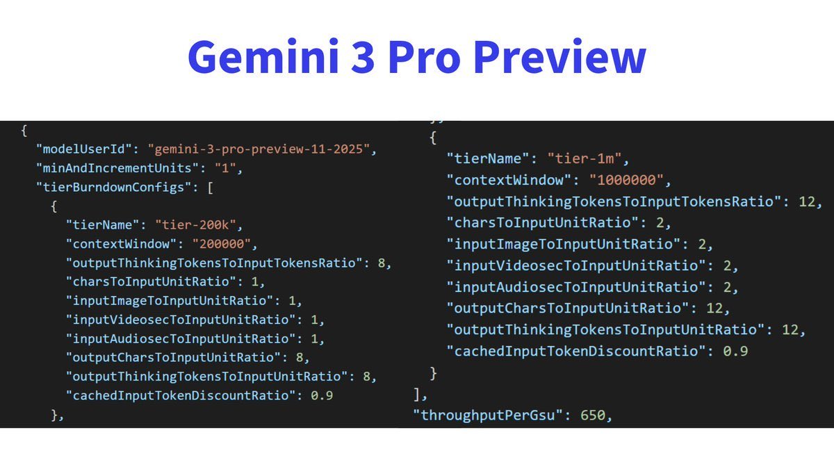 今月ついに Gemini 3 Proがくるらしい