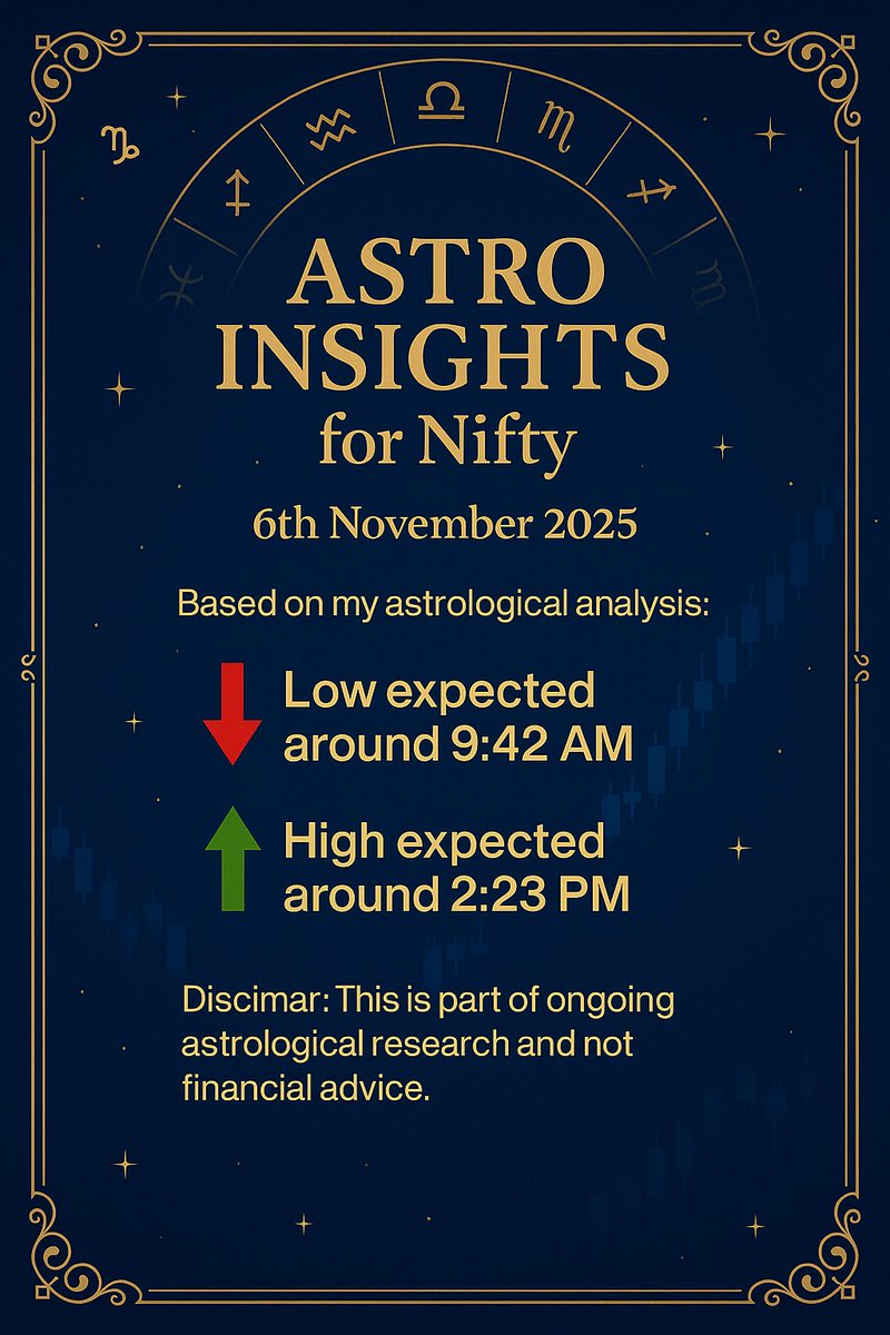 NiftyOracleAS's tweet image. Astro Insights for #Nifty – 6th November 2025        

Disclaimer: This is not financial advice.  Please consult a SEBI-registered advisor before making any trading decisions.  

#Nifty50 #VedicAstrology #Astrology #NiftyOptions #Trading #NSE #BSE #StockMarket #Astro