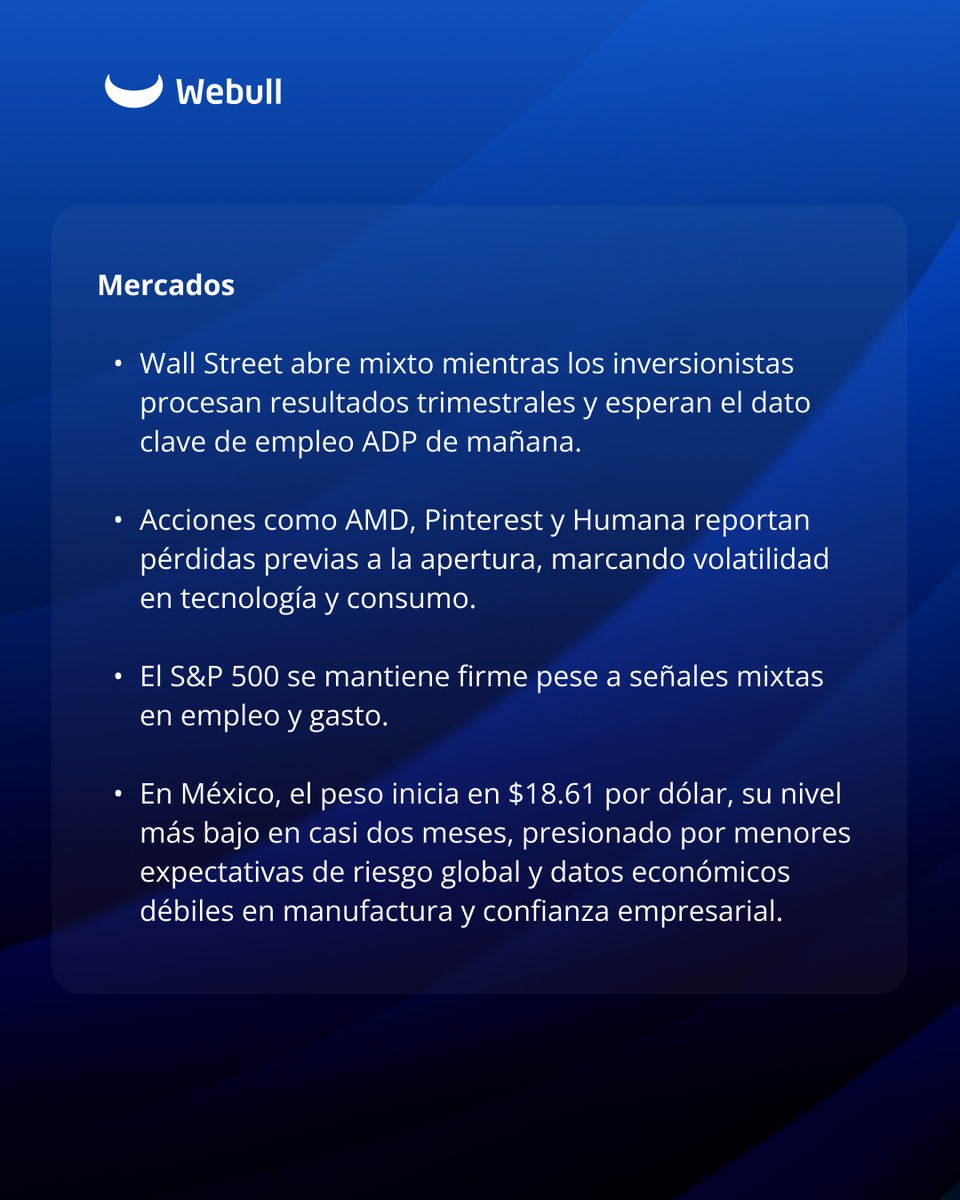 webull_mexico's tweet image. Webull Market Brief: Tu dosis diaria de información sobre el comportamiento de los mercados.