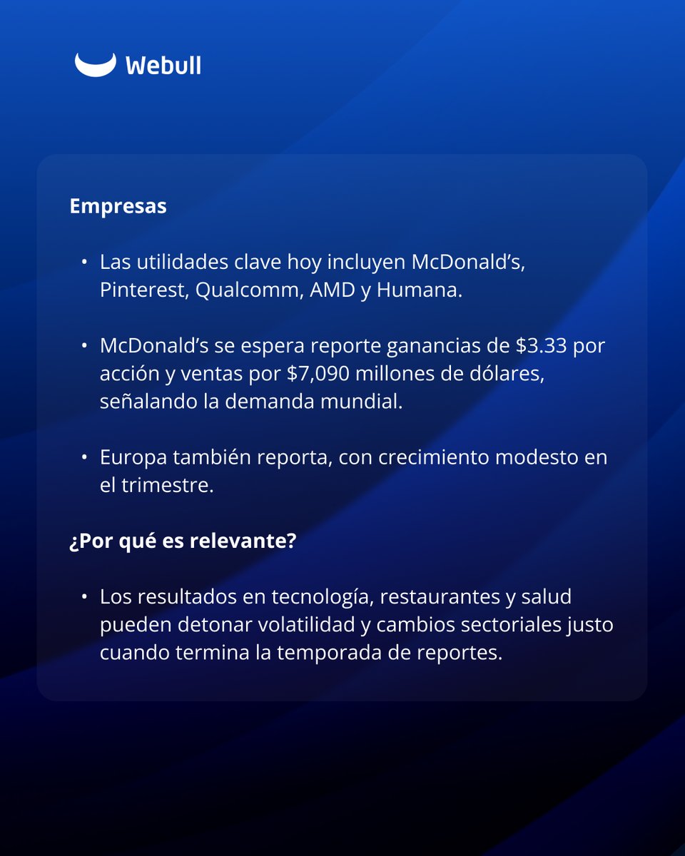 webull_mexico's tweet image. Webull Market Brief: Tu dosis diaria de información sobre el comportamiento de los mercados.