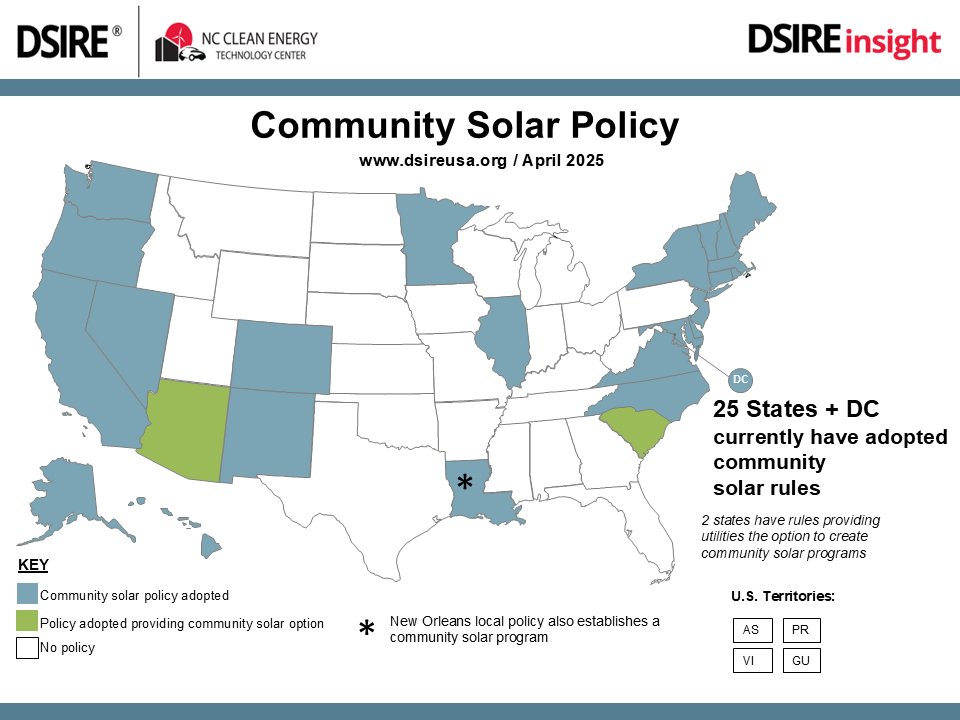 The Wisconsin State Legislature introduced two companion bills authorizing the establishment of community solar programs in the state.

See the bills:
Assembly Bill 493 👉 docs.legis.wisconsin.gov/2025/proposals…
Senate Bill 559 👉 docs.legis.wisconsin.gov/2025/proposals…

#policy #energypolicy #50states