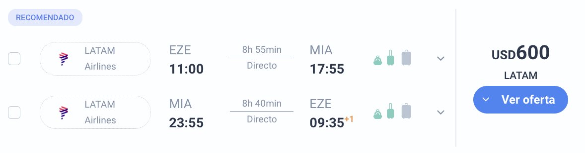 👀 Seguimos con buenas ofertas de Cyber Monday. 

🔥 ¡Miami DIRECTO por 600 USD con fechas en CARNAVAL! 🇺🇸

🧳 ¡Incluyen carry-on!

✈️ Son ida y vuelta, volando con LATAM. Todas las fechas acá: turismo.city/4oxRRSI