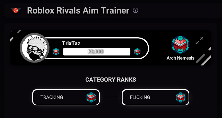 TrxTaz's tweet photo. Imagine playing normal kovaak's benchmarks and not the roblox rivals one smh @RxpiidzFPS https://t.co/Ha4QWLazWp