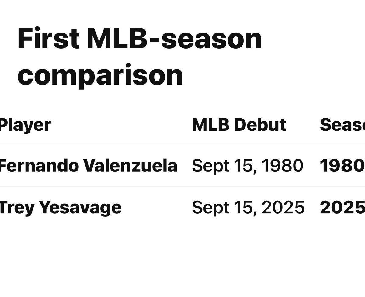 Patrick Leaman tweet media