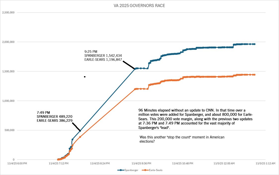 <a href="/WinsomeSears/">Lt. Governor of Virginia - Winsome Earle-Sears</a>