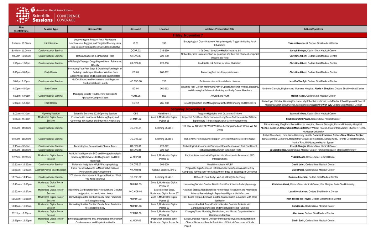 SmidtHeart's tweet image. Excited for the #AHA25? Here&apos;s a sneak peek at the @SmidtHeart&apos;s packed schedule! From breakthroughs in #atrialfibrillation to cutting-edge #AI in cardiac imaging, join our experts as they lead and engage in pivotal discussions. Stay tuned for more details!