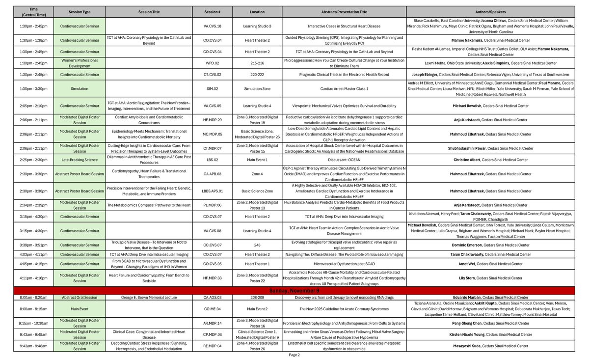SmidtHeart's tweet image. Excited for the #AHA25? Here&apos;s a sneak peek at the @SmidtHeart&apos;s packed schedule! From breakthroughs in #atrialfibrillation to cutting-edge #AI in cardiac imaging, join our experts as they lead and engage in pivotal discussions. Stay tuned for more details!