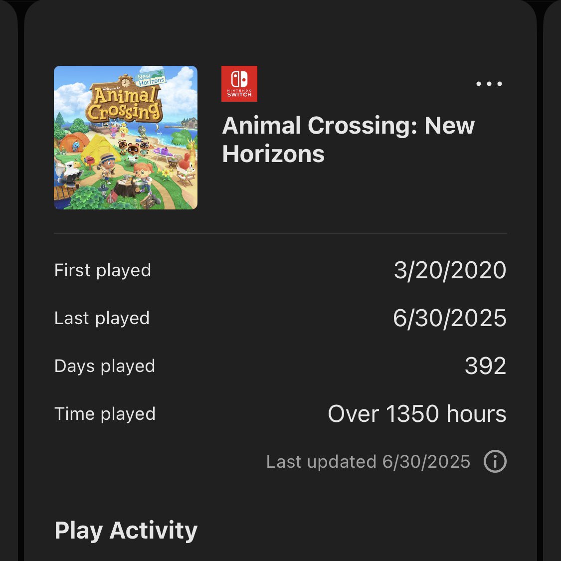 mogged myself i fear