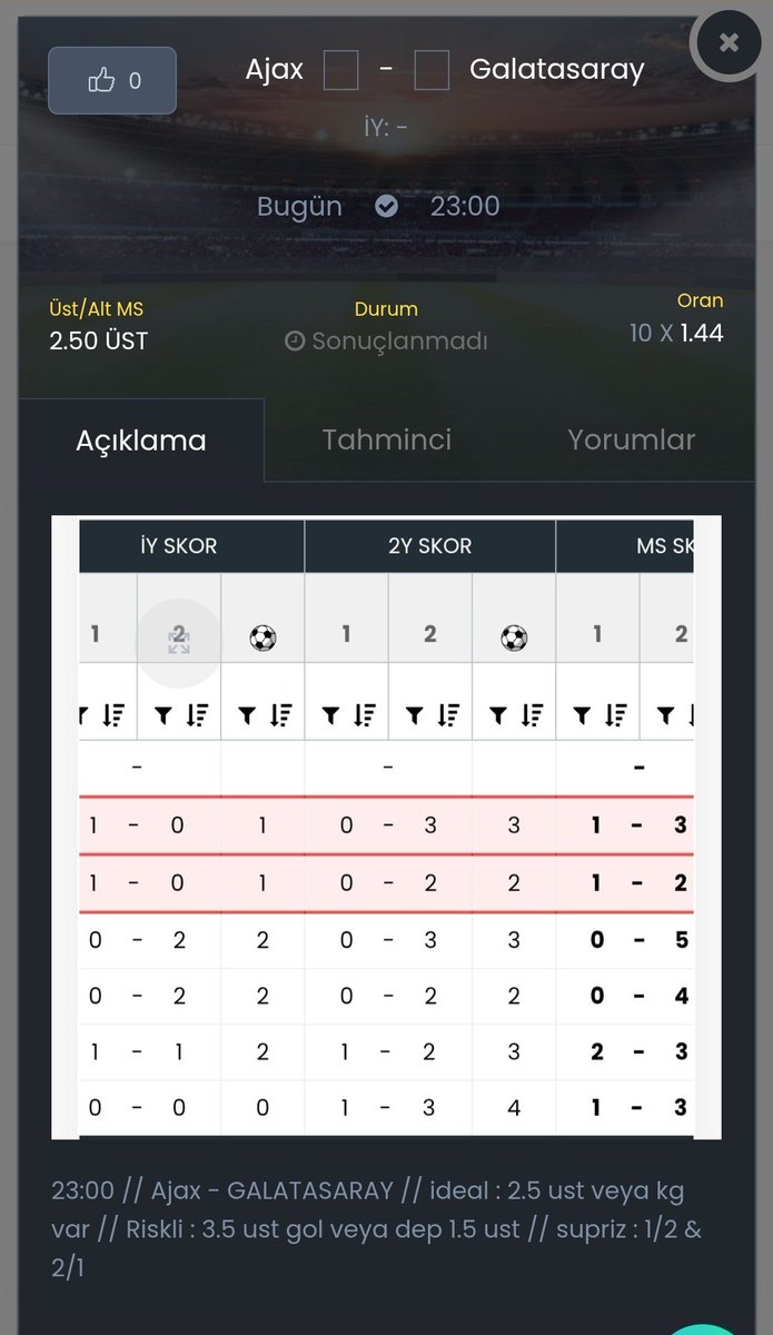 LuaLua_78's tweet image. #oranexcel HTA maçım 🧡🧡🧡
#ajax &amp;amp; #Galatasaray ⏳️⏳️⏳️