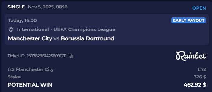 HAALAND WILL SCORE 🔒🔥