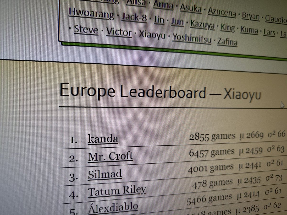 Top 3 xiao EU según rankeds a seguir practicando!! 😄
