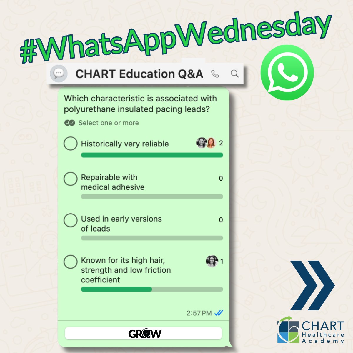 ChartAcademy's tweet image. 🟢#WhatsAppWednesday — your 2026 WEEKLY EP Q&amp;amp;A for GROW Members

🧗One step forward in your credentialing journey. 🪜

🟢Exclusive WhatsApp group + questions 🟢 rationales 🟢 resources 🟢

Join BEFORE Nov 30 → bit.ly/3sPIfKM

#CHARTpeeps #EPeep #MedTech #GROWMembership