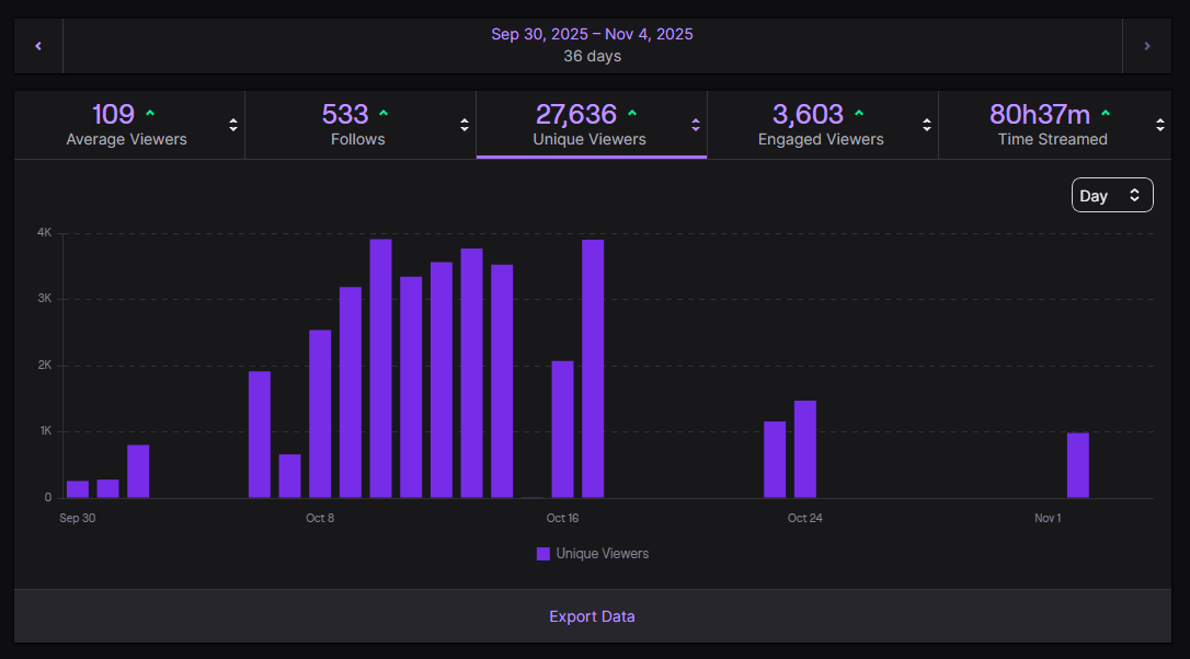 winteriio tweet media