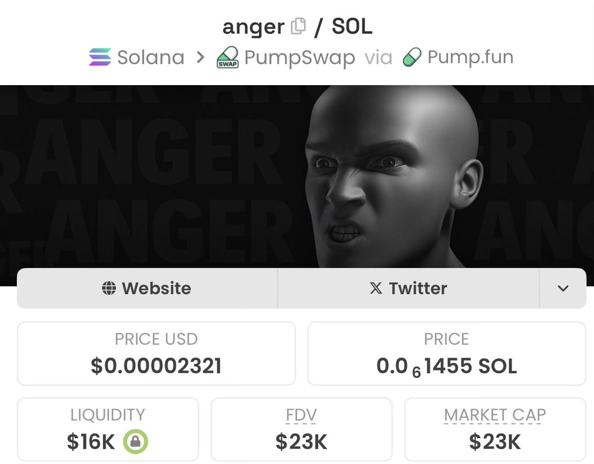 Don't ignite your $anger yet, thy market must surely recover 😁
4Nqrfu1RcWUfPj21npYK7JjXTadDvfE4wSzzxGCUpump