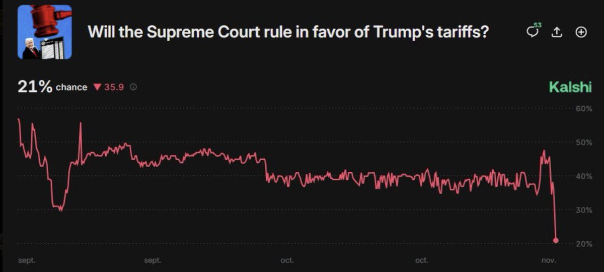 What happens if we put in ATH in Jan/Feb. 4 year cycle theory BTFO. Everyone euphoric, just to end up in a slightly extend cycle resulting in a bear market bottom in Jan/Feb of 2027?