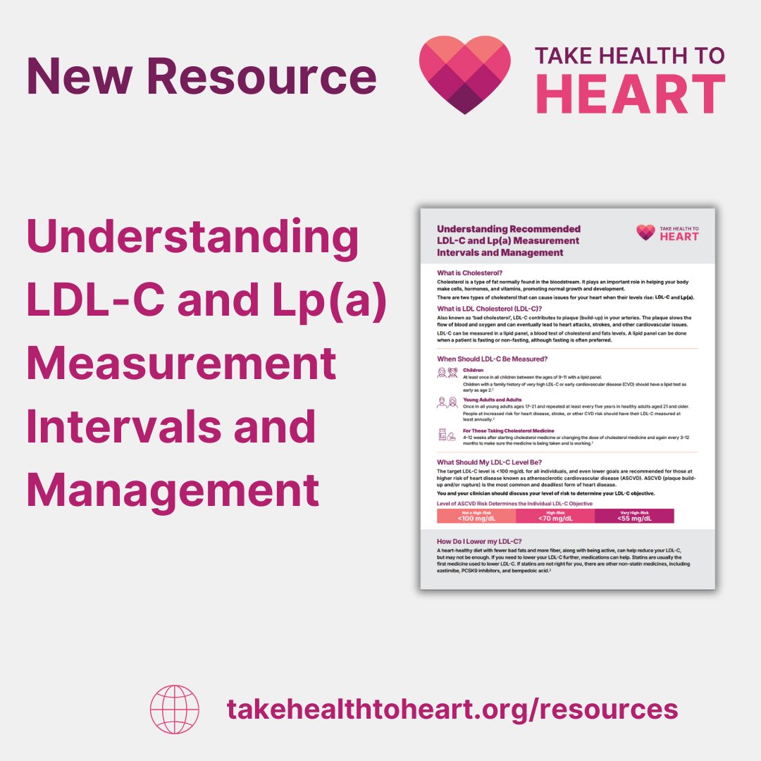 Take Health to Heart (@takehlth2heart) / Posts / X