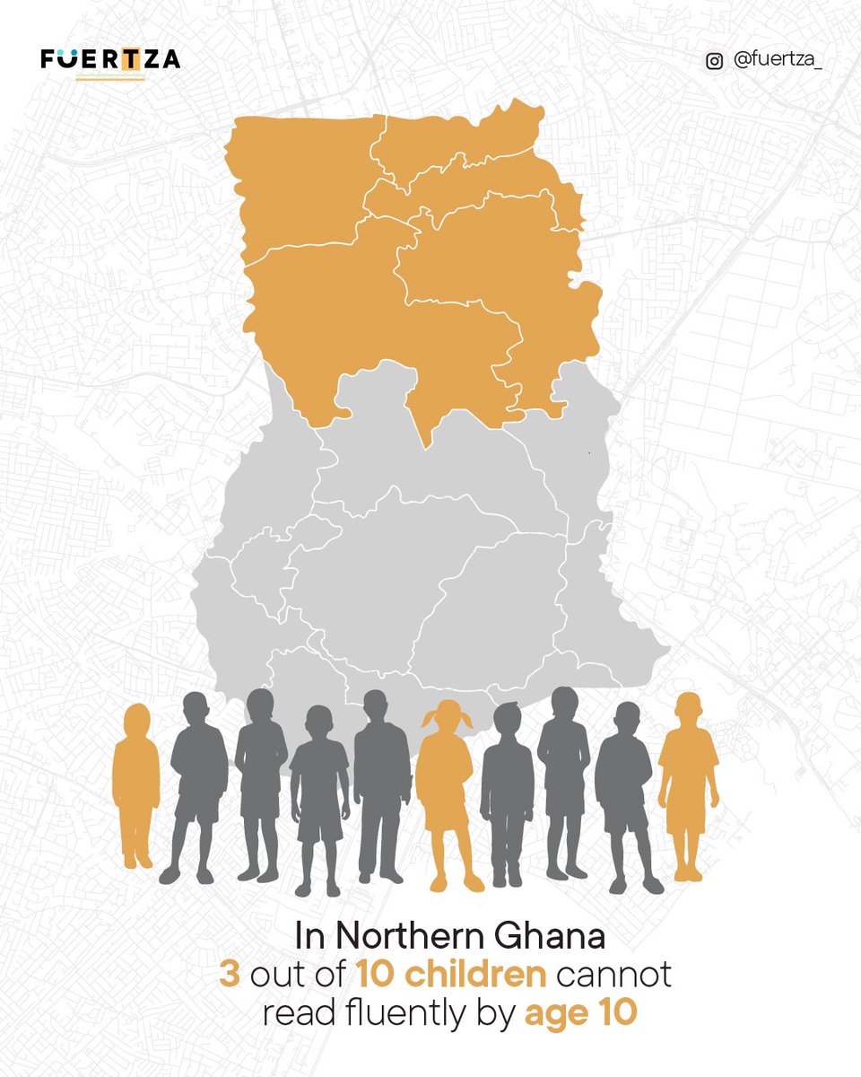 FuertzaLBG's tweet photo. In Northern Ghana, fewer than 3 in 10 children can read fluently by age 10. Together, we can change that.We have the power to turn pages into possibilities  one Literacy Corner, one child, one story at a time. https://t.co/9scY2UkUVQ