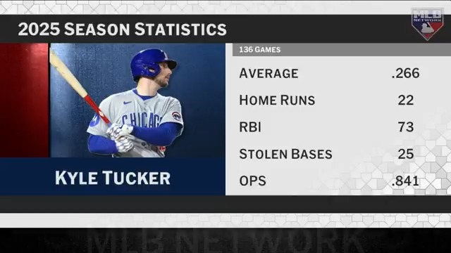 MLB Network (@MLBNetwork) on X