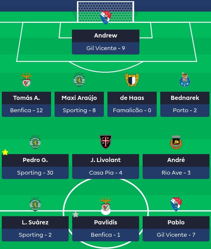 Malhas laterais🇵🇹 tweet media