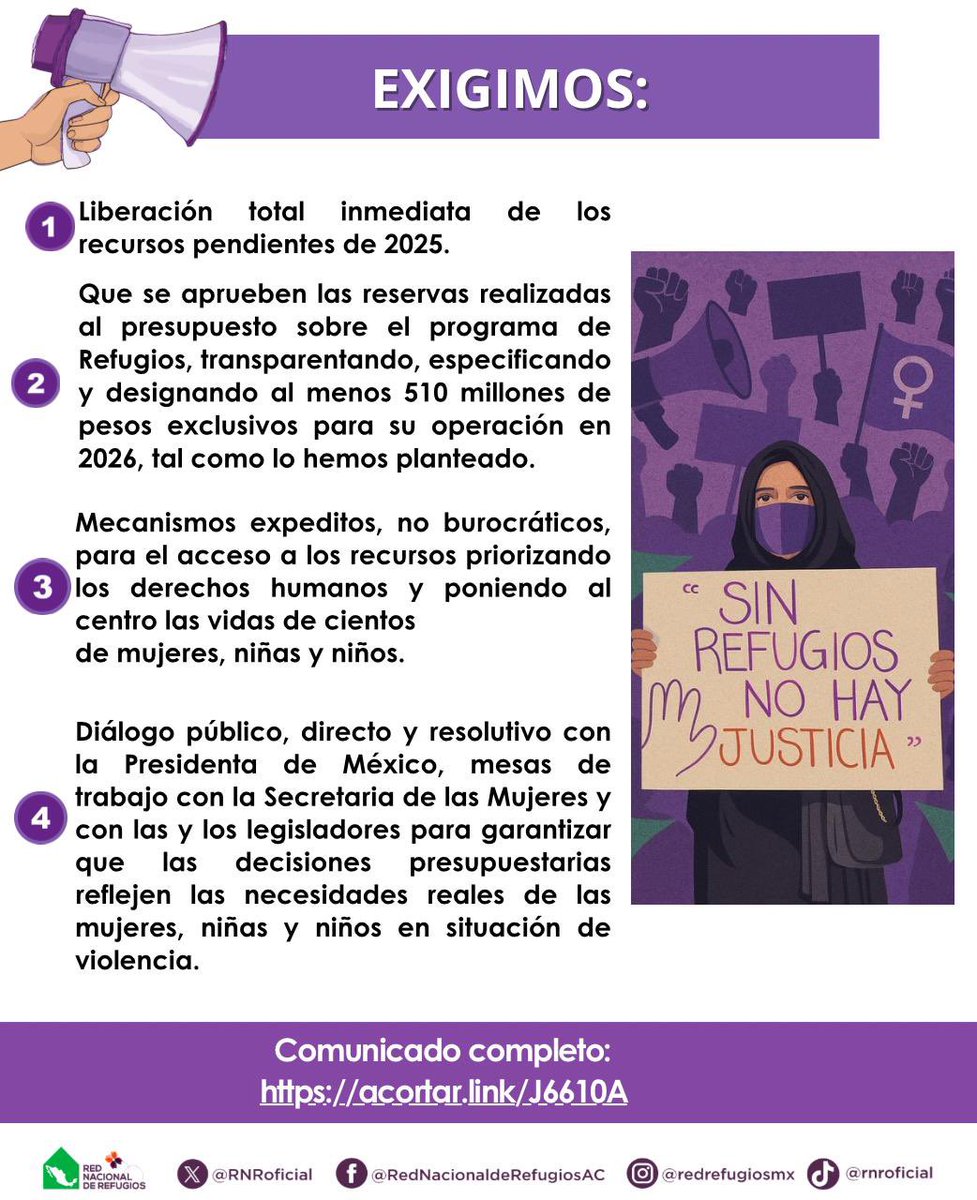 📢🔥Hoy frente a Palacio Nacional el 60% de los #Refugios🏠del país levantamos la voz para que el gobierno federal asuma su responsabilidad y compromiso de garantizar una vida libre de violencia para las mujeres, niñas y niños
📃Aquí nuestras peticiones👇🏾acortar.link/5nPLI1
