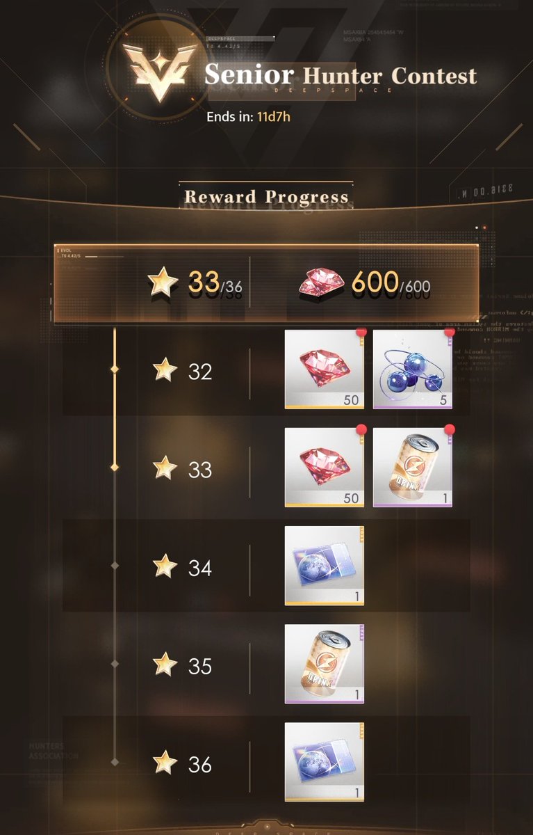 the lioness does not concern herself with the remaining 3 stars