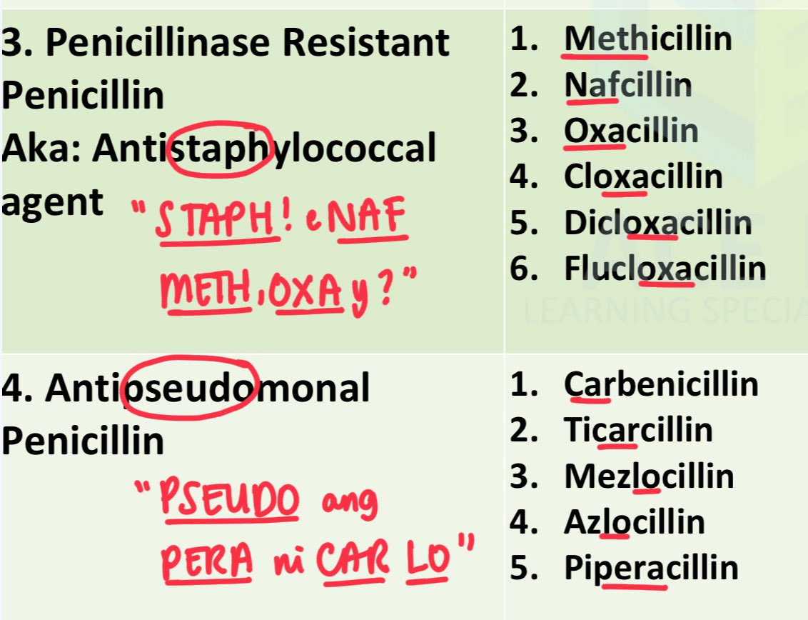 alyanamillares's tweet image. 💊Mnemonics for Anti-STAPH &amp;amp; Anti-PSEUDOmonal Penicillins