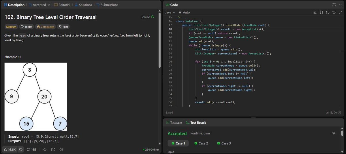 rituu_09's tweet image. Day 309 of 2025:                              
👩‍💻 Code to Crack Companies!     
🧩 Q17: Find Kth Largest Element in an Array
🧩 Q18: Binary Tree Level Order Traversal    
 #CodingJourney  #PlacementPrep #2025Goals #leetcode #letsconnect