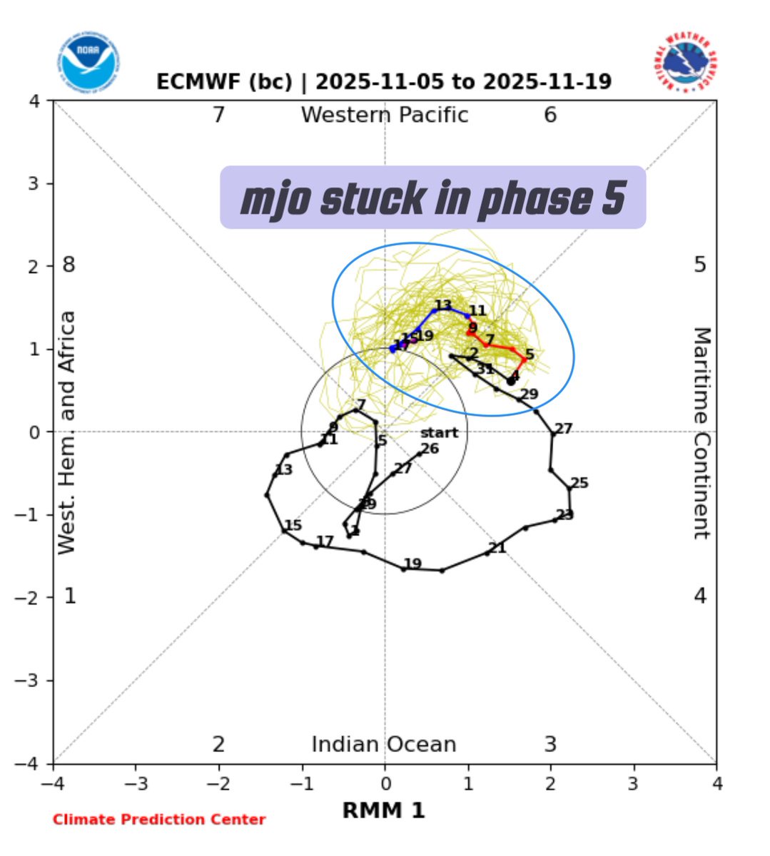 Parthan IN Weather tweet media