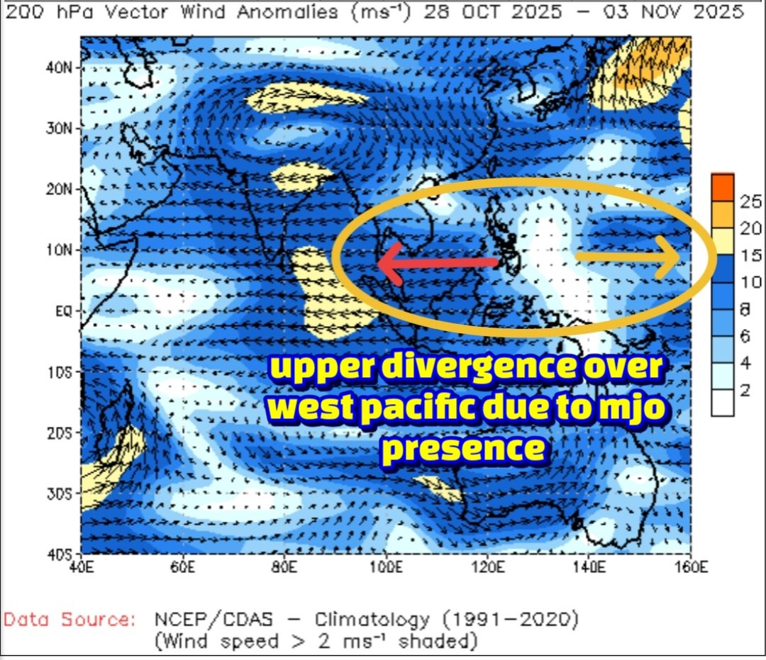 Parthan IN Weather tweet media