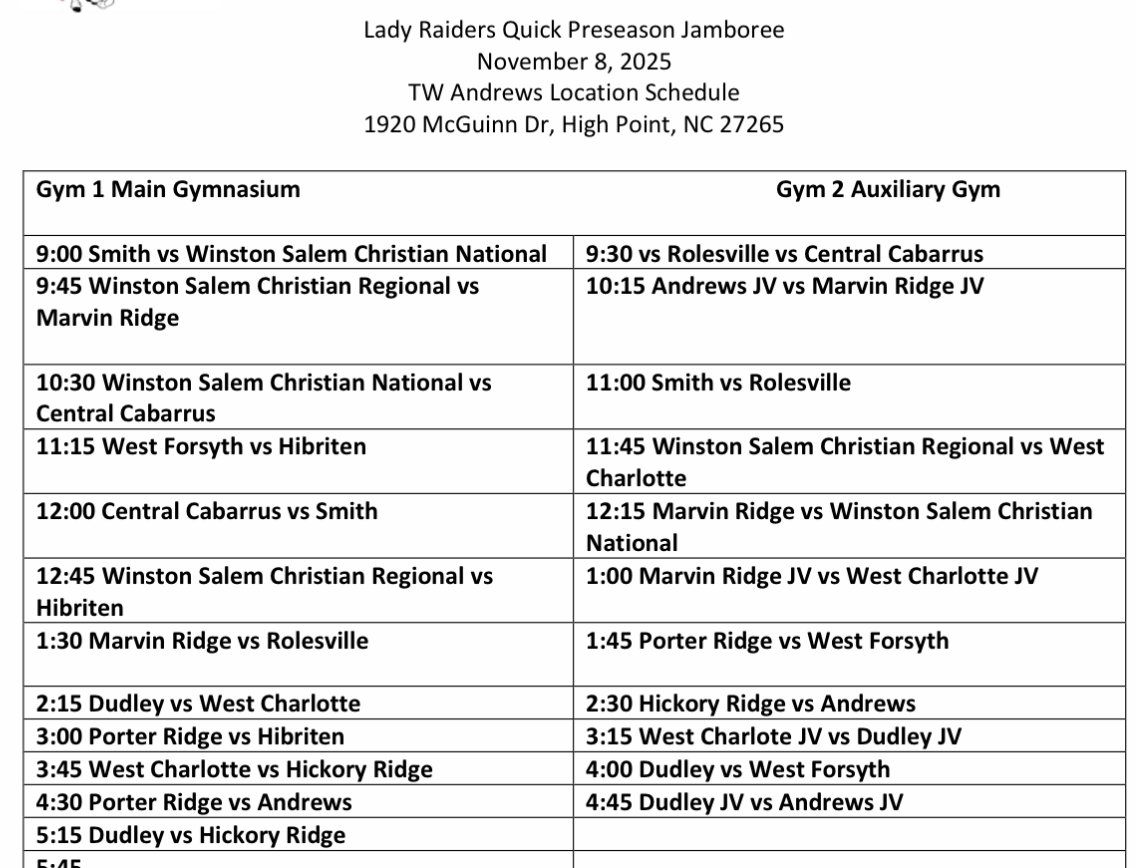 A lot of great talent at <a href="/TWALadyRaiders/">TWALadyRaidersWBB</a> scrimmage this weekend:

26 G <a href="/tianidavis1/">Tiani Davis</a> - WSC Regional
27 5'7 CG <a href="/kimorafromda7/">Kimora Hinton</a> - WSC National
27 6'2 F <a href="/SJBaskerville/">Jeanna Baskerville</a> - WSC National
27 6'3 F <a href="/KendallC_2027/">Kendall Chadderton</a> - Marvin Ridge
27 CG <a href="/AllieH243370/">Allison Heine</a> - Marvin Ridge