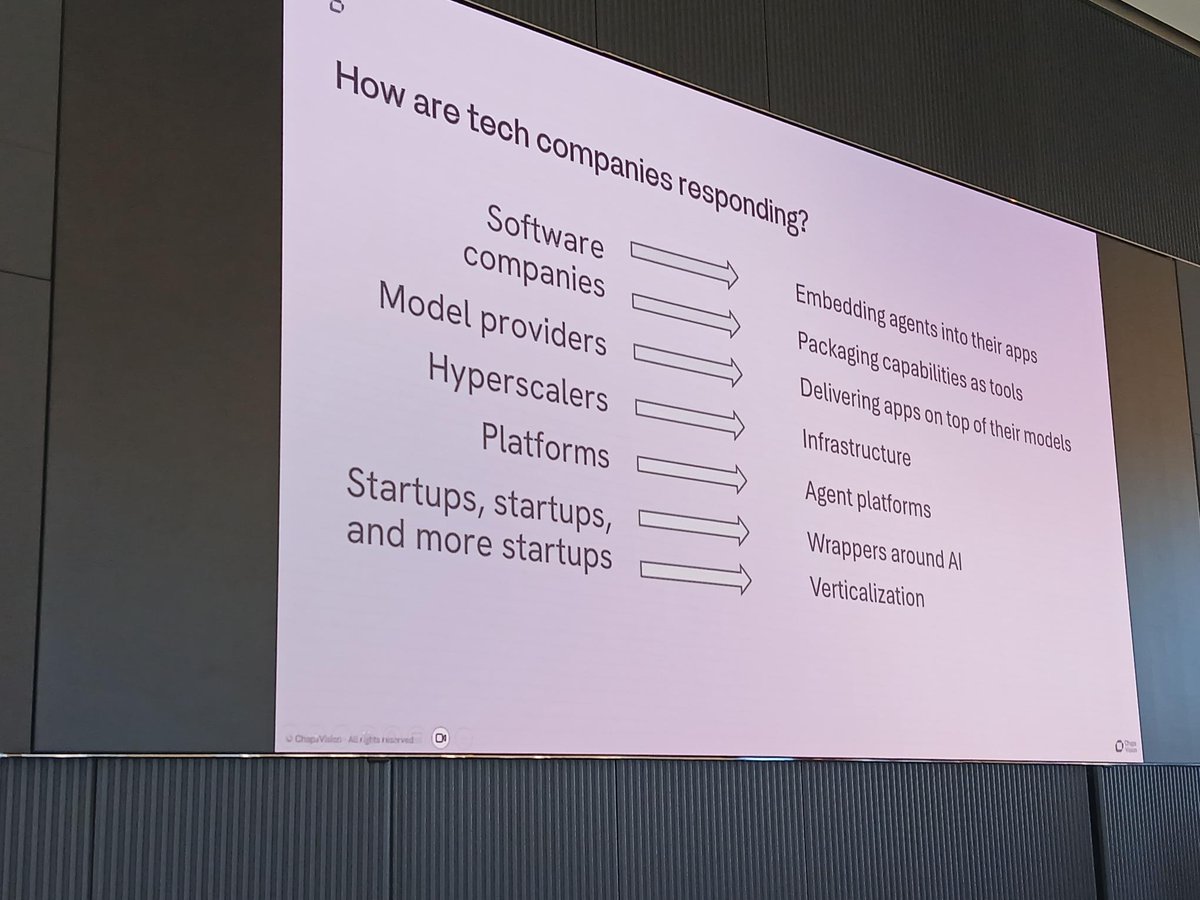 Raphaëlle d'Ornano tweet media