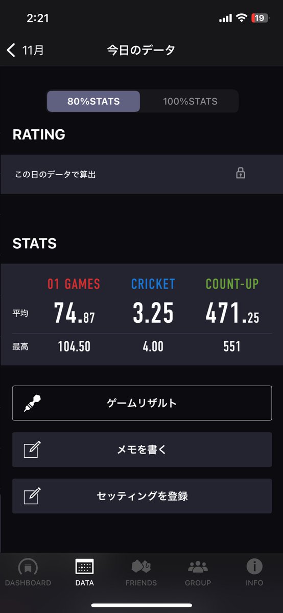 kkk88_d's tweet photo. マジでブル感が良い時と悪い時の差が激しい。今日はずっと無理やりぶち込んでたけど限界ある。
安定させれたらAフラ行けそう!! https://t.co/GNvNHPa281