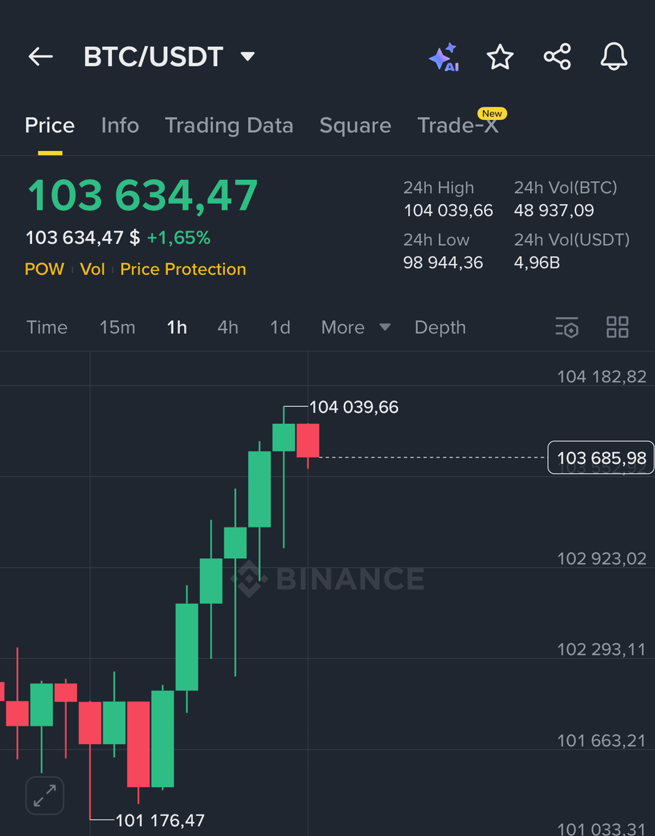 IPAcowboy (@IPAcowb0y) / Posts / X