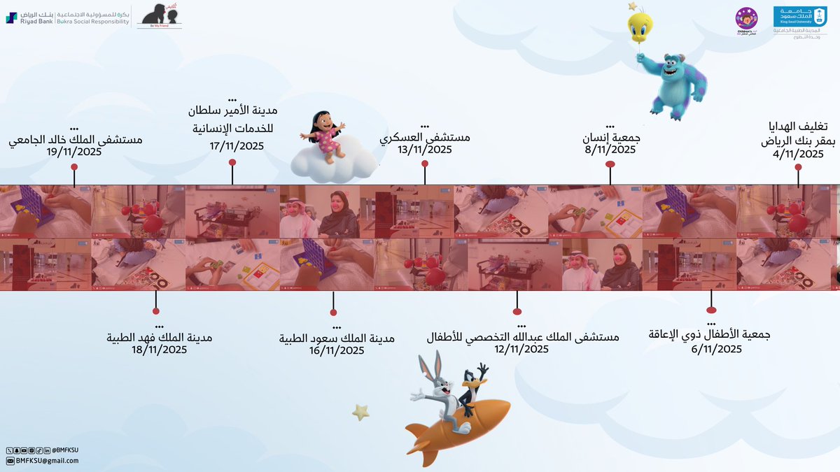 احتفالًا بـ #يوم_الطفل_العالمي ، نُقدم لكم الخط الزّمني للزيارات بالتعاون مع بنك الرياض🎈!