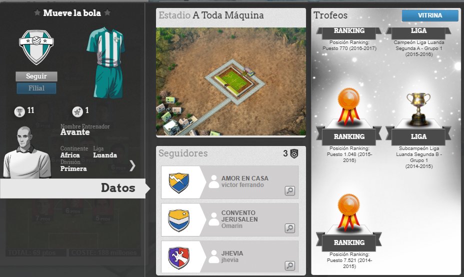Buenas tardes. Procesados los resultados de la Jornada 11 en #fantasy evolutionmanager.com
Enhorabuena al mejor equipo de la jornada, Mueve la Bola, equipo que lleva con nosotros compitiendo desde 2014. Créditos entregados y alineaciones abiertas para la J. 12. Suerte a todos