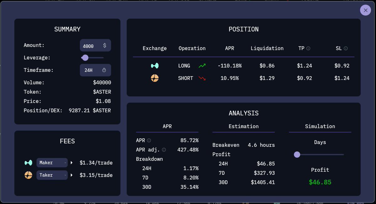 Tom DeFi tweet media