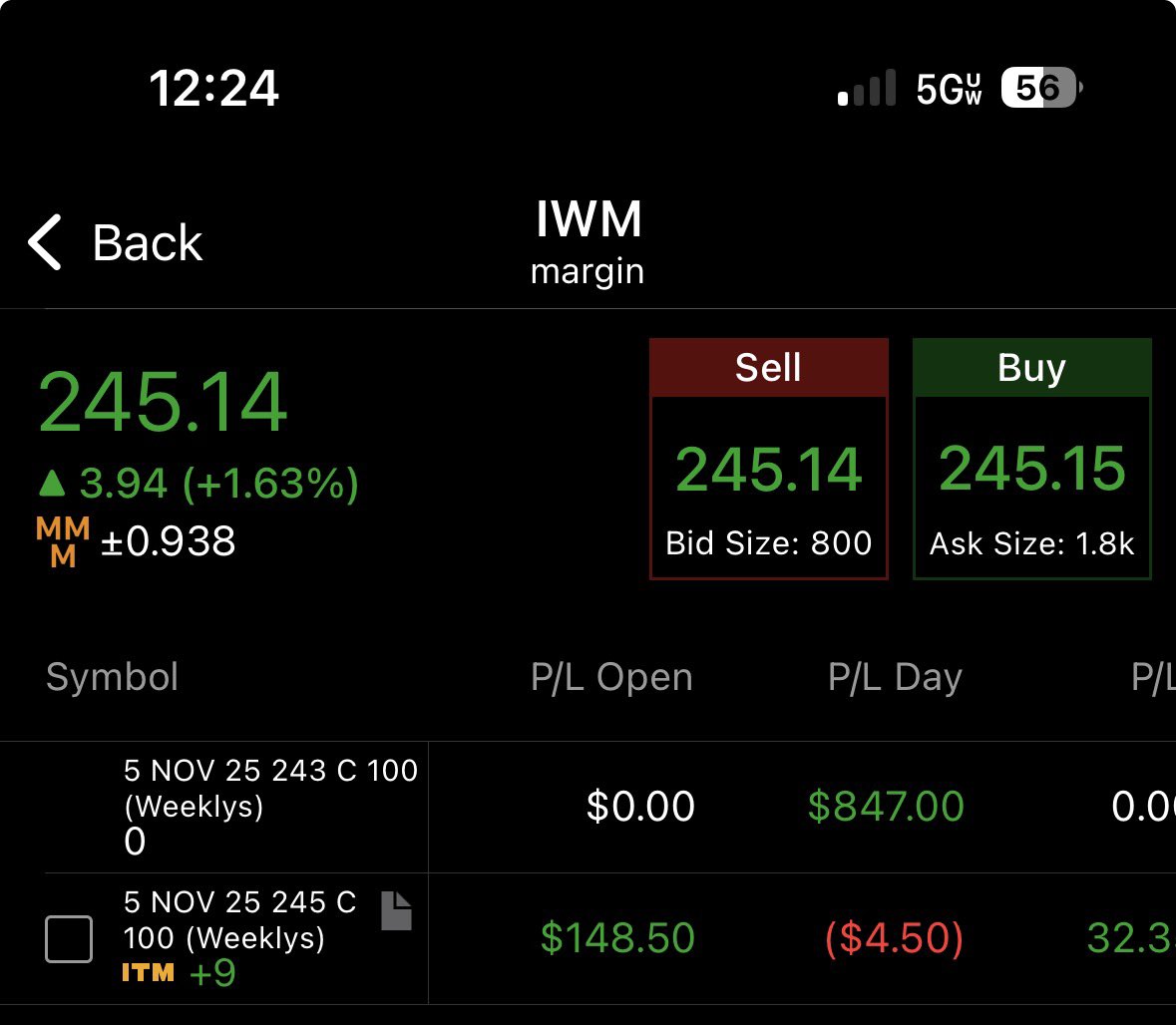 $IWM been on fire today #IWM