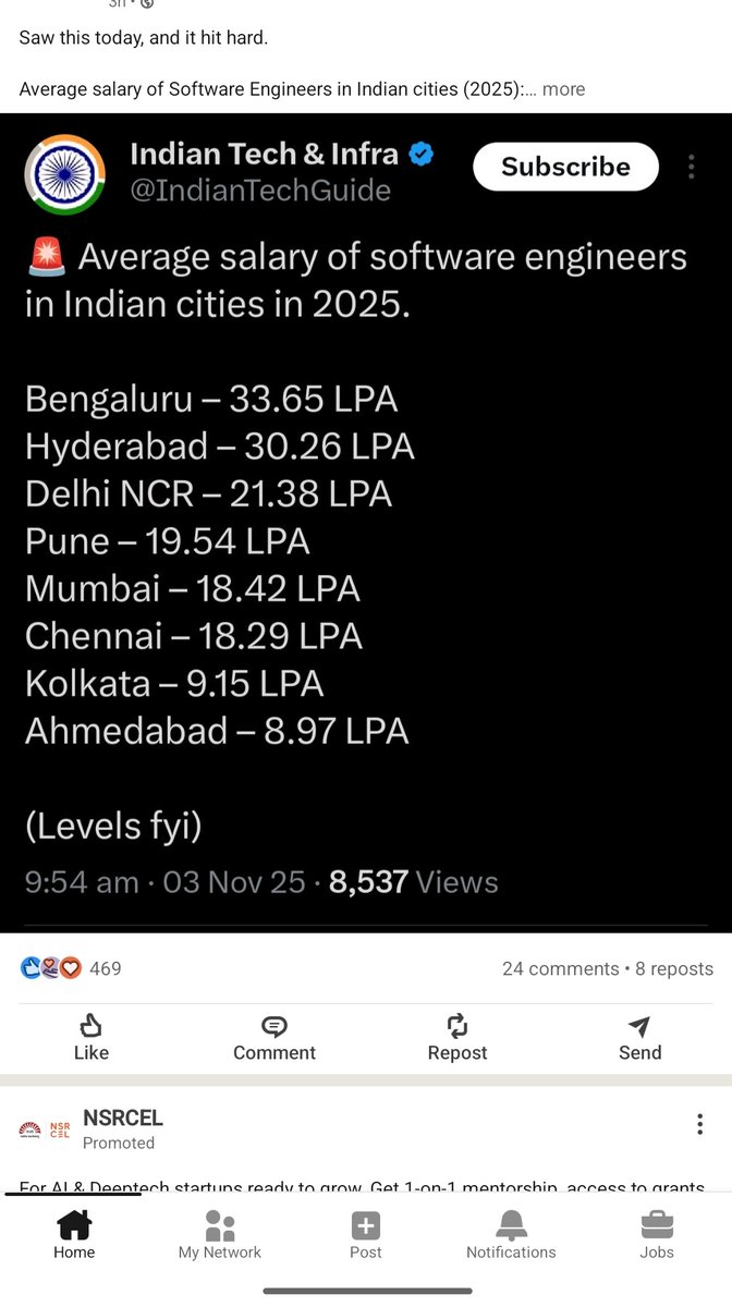 udanthreddy's tweet image. Opened LinkedIn saw this post and closed it right away..

Btw intha salary aata hai kya sach mein???