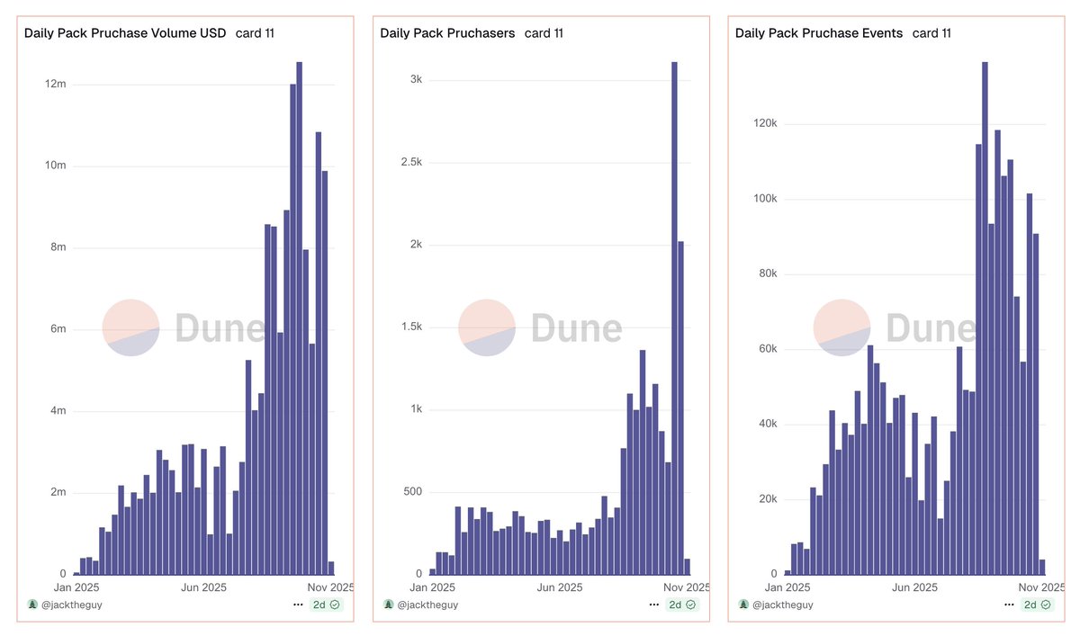 Simon Dedic tweet media