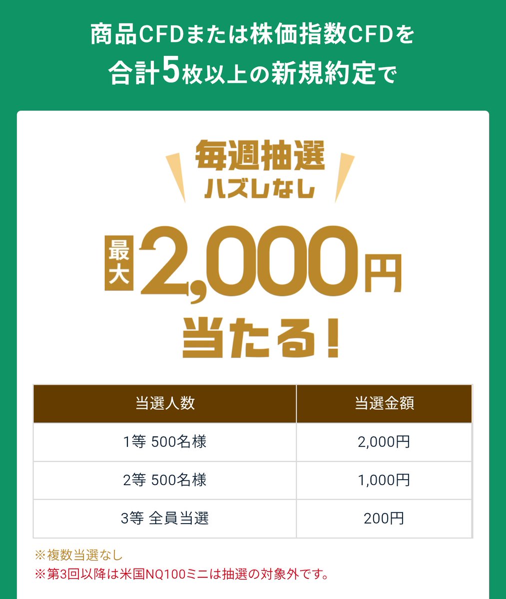 80Q2【送80】1円～ 未開封 POP UP PARADE ライナー・ブラウン 鎧の巨人 Worldwide After Party Ver.