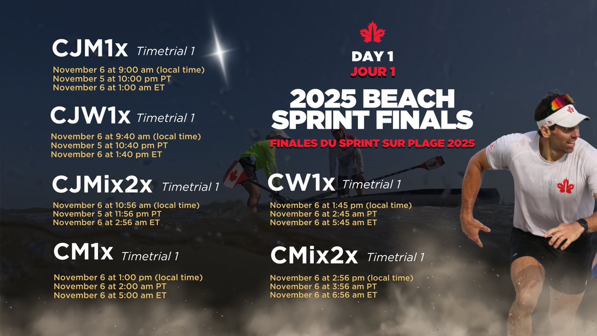 🏖️Day 1 schedule! #2025WorldRowingBeachSprintFinals 
- 
🏖️Programme du jour 1 !