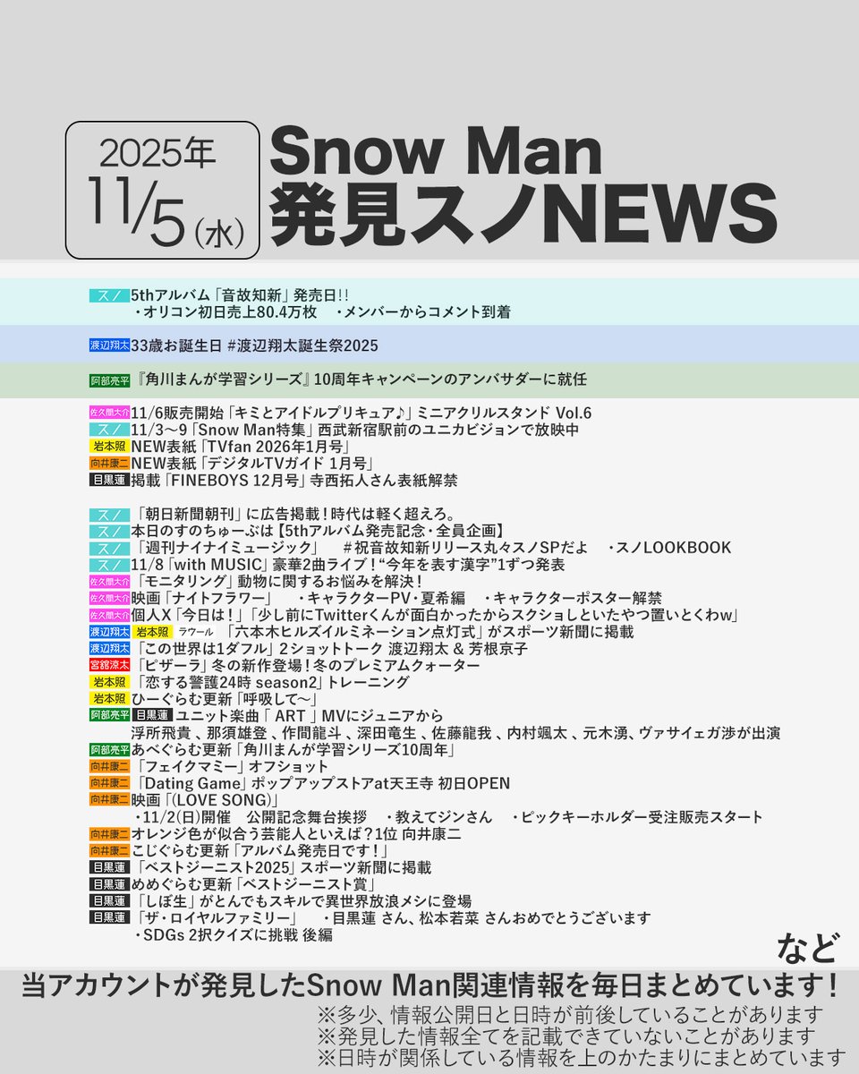 スノ-まんとる ページ ページ スノ-まんとる