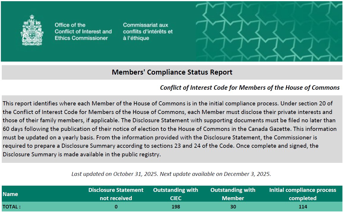 Conflict of Interest and Ethics Commissioner tweet media